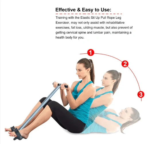 Tummy Trimmer – Full Body Workout Tool